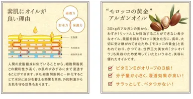 素肌にオイルが良い理由、アルガンオイル特長