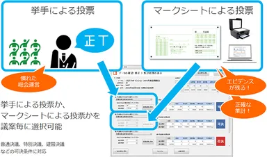 集計ジョーズ　使用イメージ(3)