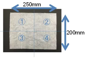 【展開した状態】