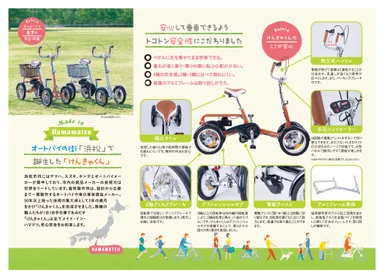 けんきゃくん詳細 2