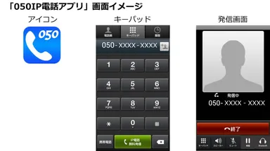 「050IP電話アプリ」画面イメージ