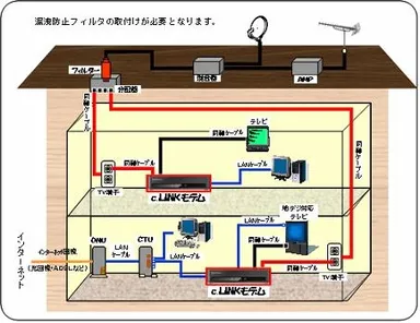 ご利用イメージ