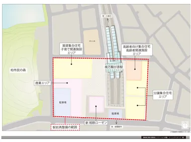南万騎が原駅前ゾーニング図