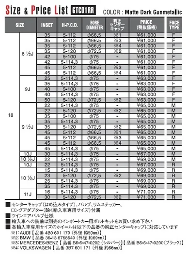 サイズスペック＆プライス