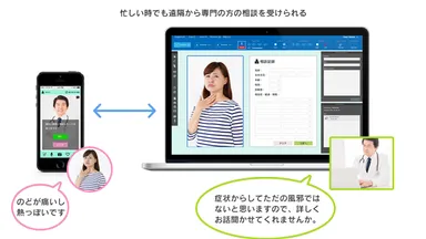 サービスイメージ