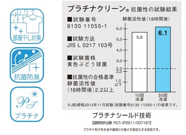 ナノプラチナシャツ機能
