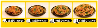 バルボア　料理写真