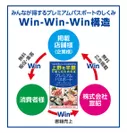 Win-Win-Win構造