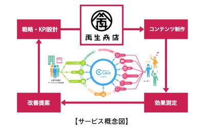 Fb img 73129 1