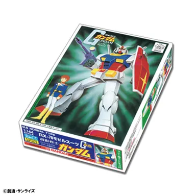 ガンプラ第1号「1/144ガンダム」パッケージ