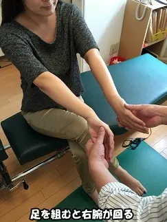 足を組んで座ると、腕が回るようになる