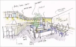 店舗内観スケッチ1