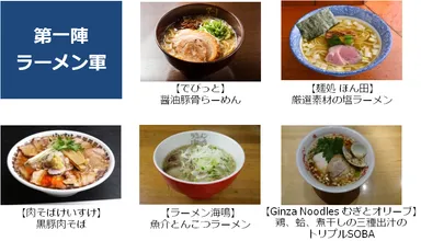 【第一陣】ラーメン軍　メニュー
