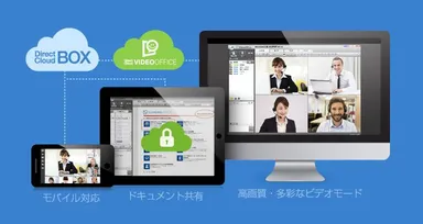 場所に縛られずファイルを簡単に共有。スマートデバイスにも対応したビデオ会議サービス「VIDEOOFFICE」