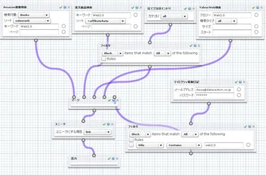 図1 ビジュアル設計図