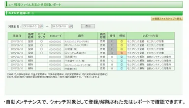 おまかせ登録レポート画面イメージ