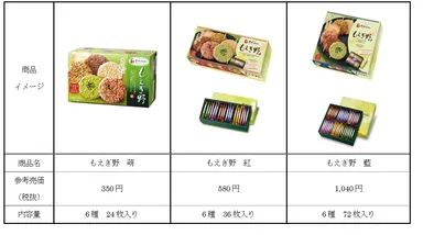 「もえぎ野」　商品概要