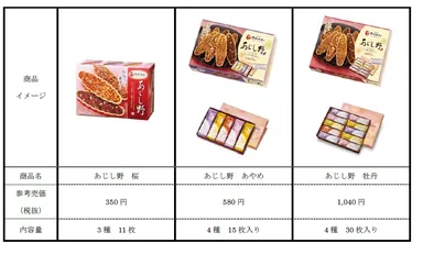 「あじし野」　商品概要