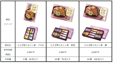 「もえぎ野とあじし野」　商品概要