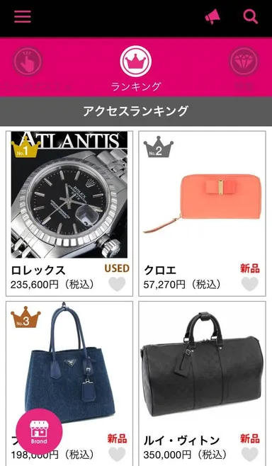 アクセスランキング