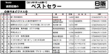 日販ベストセラー
