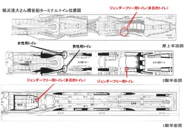 性別に関係なく利用できる「ジェンダーフリー用トイレ」を設置