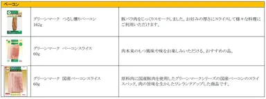 商品概要 ベーコン
