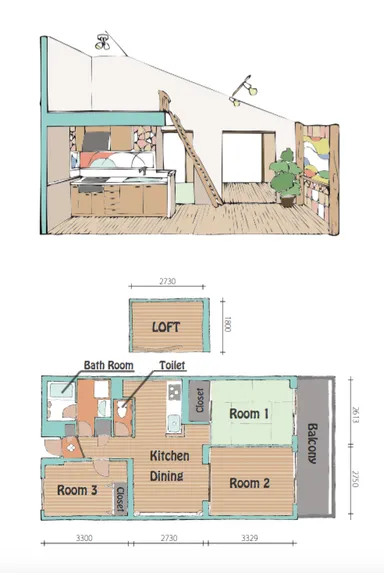 イラスト＆間取り