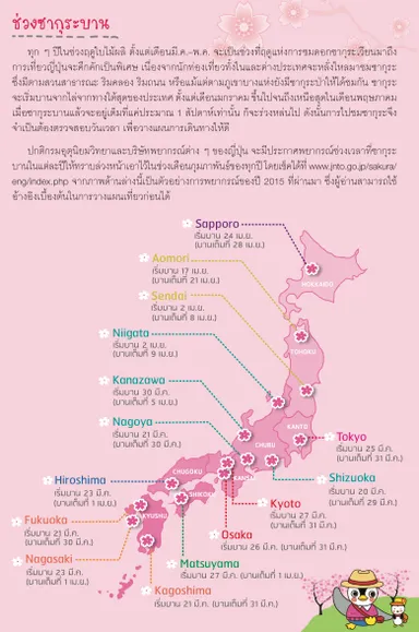 ガイドブックページ(桜の見頃)