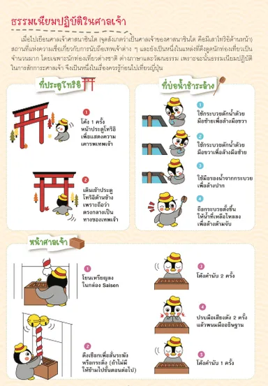 ガイドブックページ(神社のお参りの仕方)