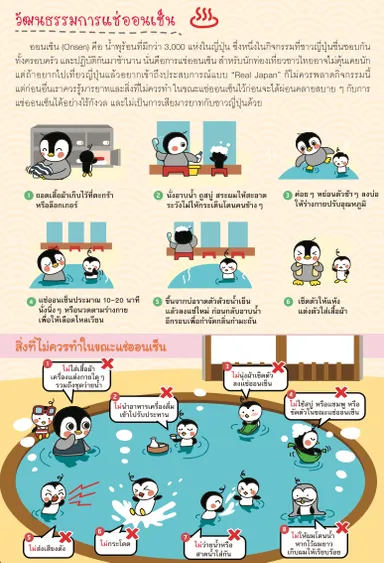 ガイドブックページ(温泉の入り方)