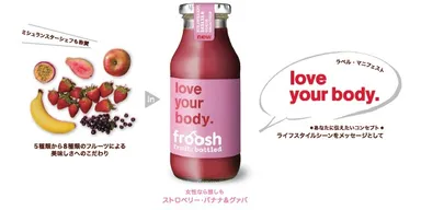 ラベル・マニフェスト