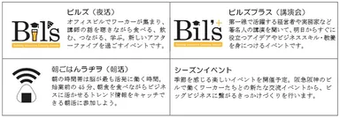 各種セミ ナーや講演会・交流会など