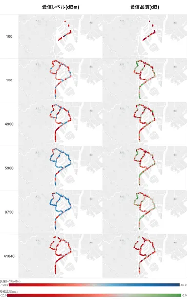 図4：KDDI(au)　周波数別 受信レベル、受信品質マップ
