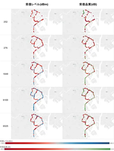 図5：NTTドコモ　周波数別 受信レベル、受信品質マップ