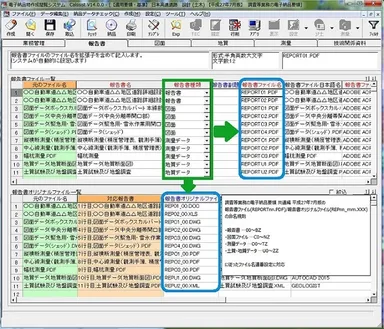 NEXCO報告書命名(予定)