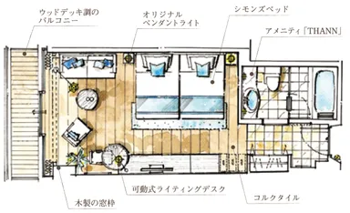 Aqua ルームイメージ