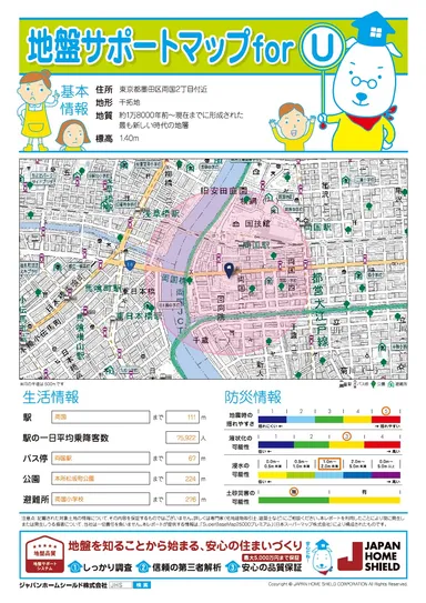地盤サポートマップfor U レポート