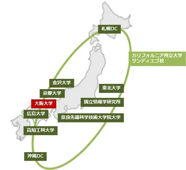 日米大学11拠点
