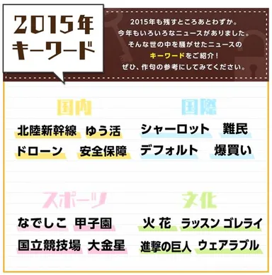 2015年キーワード