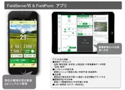 FieldServer-VI、FieldPoint アプリ