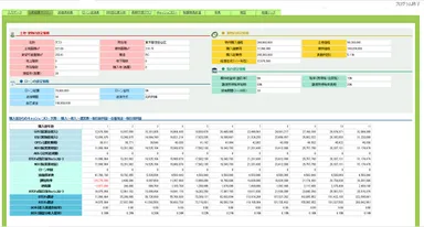 分析結果サマリー