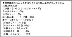 ブランキッシュ材料