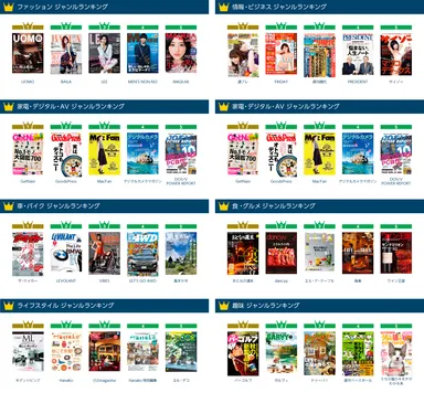 ジャンル別ランキング一覧