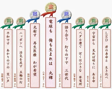 第11回入賞作品