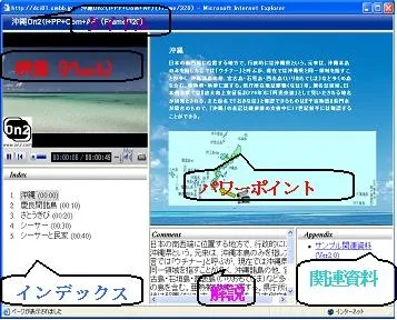 作成コンテンツ例
