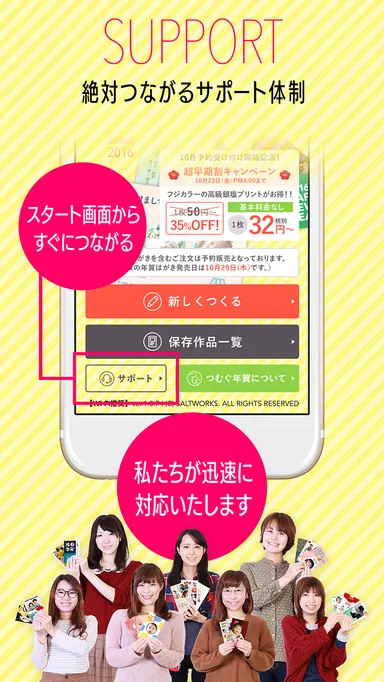 サポートについて