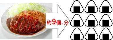 【Sガスト】大メンチカツフェア_カロリー比較イメージ