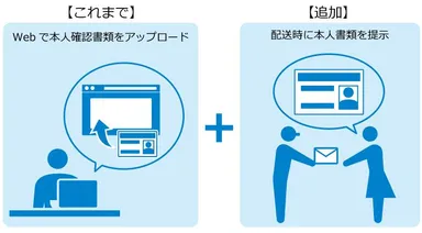 本人確認方法を2つの方法から選択可能