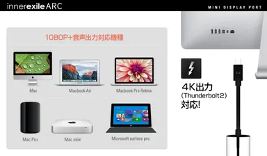 Macなど様々な機種に対応